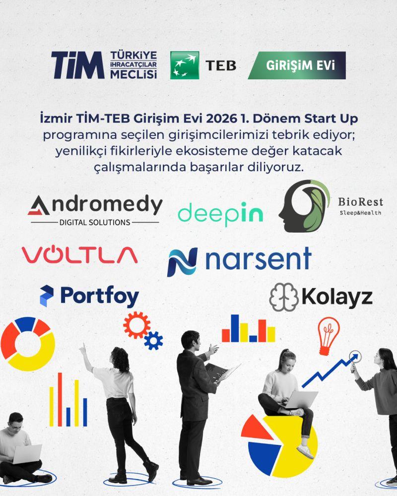 İzmir TİM-TEB Girişim Evi 2026 I. Dönem Start-Up Programına Seçildik